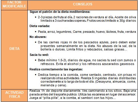 Estos beneficios como bajar la grasa dela cintura hombres Dudas, como bajar la grasa dela cintura hombres