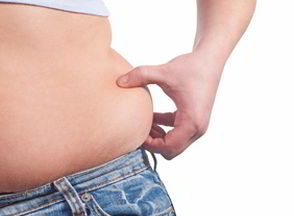 Tratamiento médico estético de la obesidad