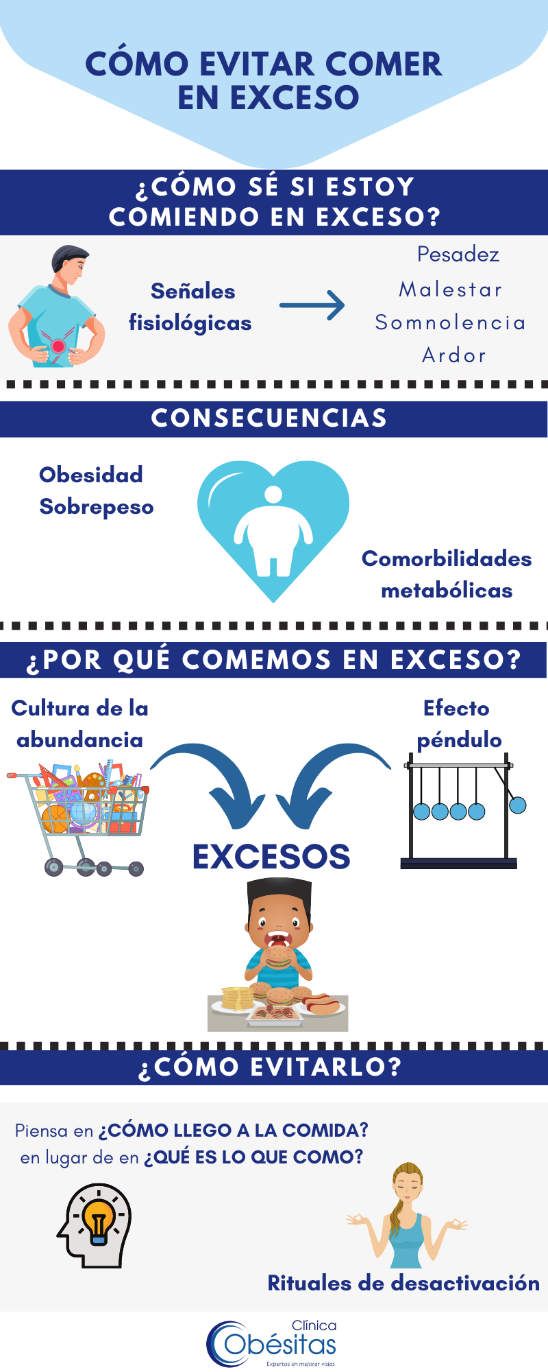 Evitar comer en