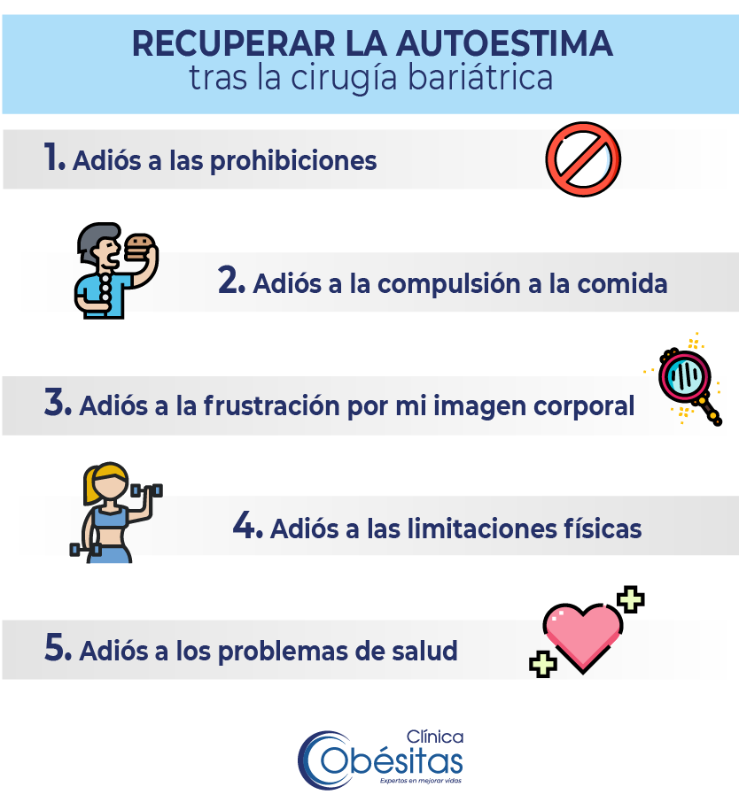 Recuperar la autoestima