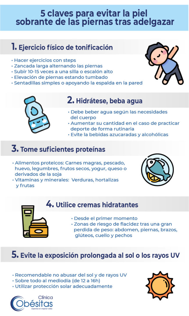 Mira Molesto alto 5 claves para evitar la piel sobrante de las piernas tras adelgazar.