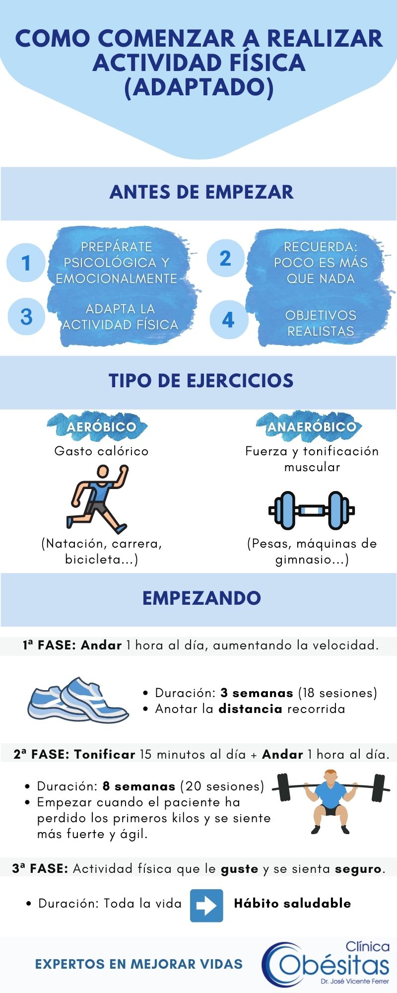 actividad fisica