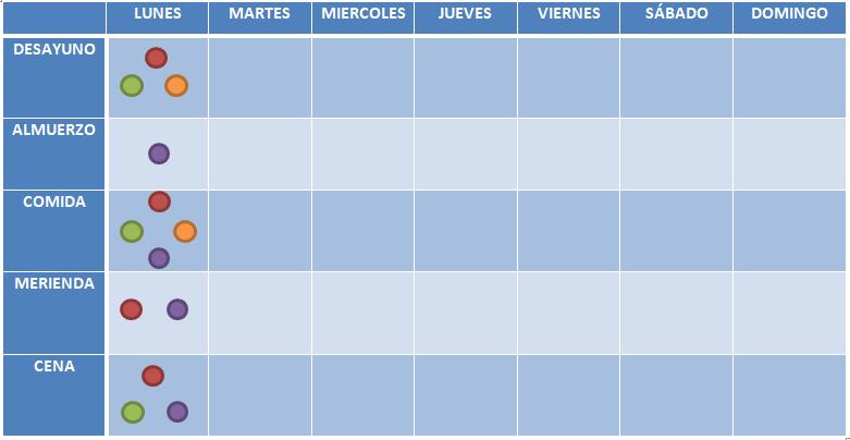 Plantilla menu