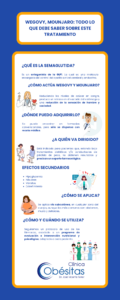 Semaglutida y Tirzepatida: Todo lo que debe saber sobre estos tratamientos Semaglutida y Tirzepatida: Todo lo que debe saber sobre estos tratamientos